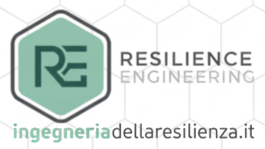 Ingegneria della Resilienza - piattaforma di riferimento l'analisi della resilienza delle organizzazioni, studio e ricerca - Ing. Luca Murgianu